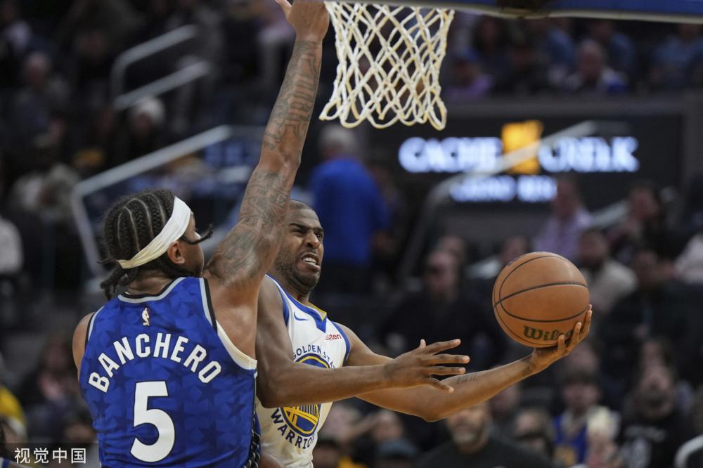 积分差距缩 积分差距缩