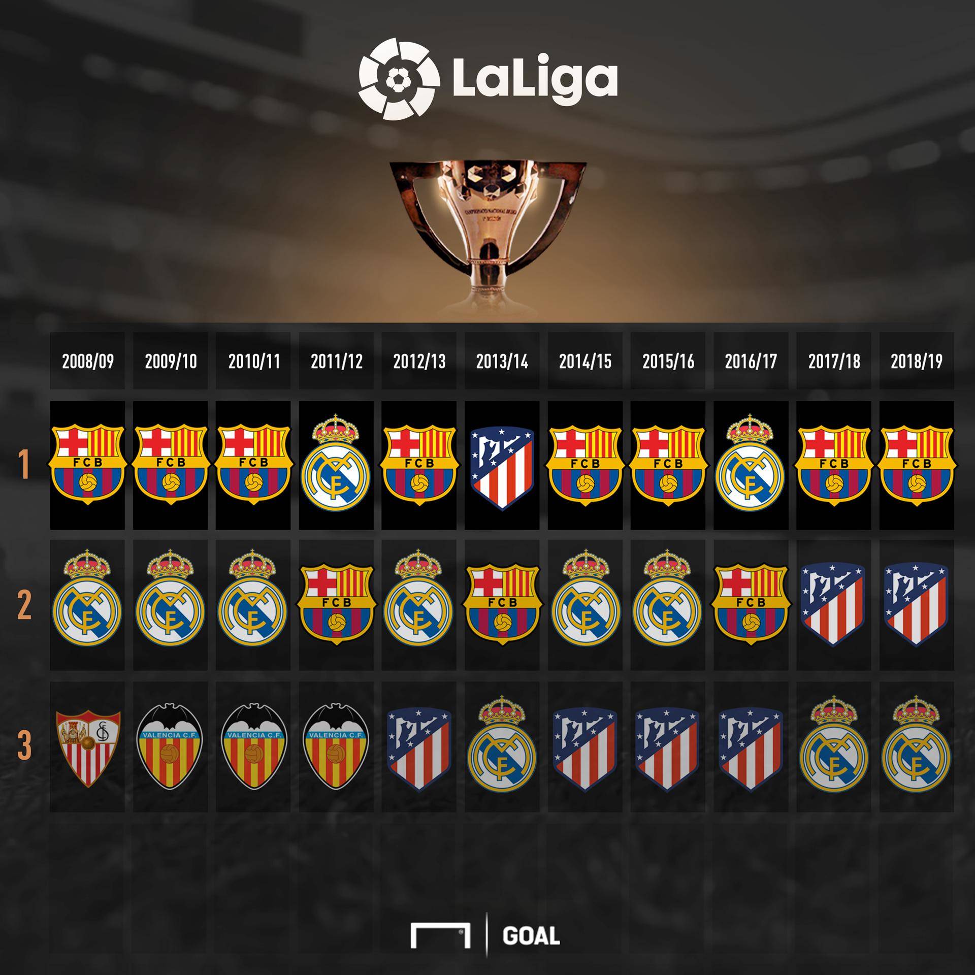 巴黎与梅西 巴黎与梅西